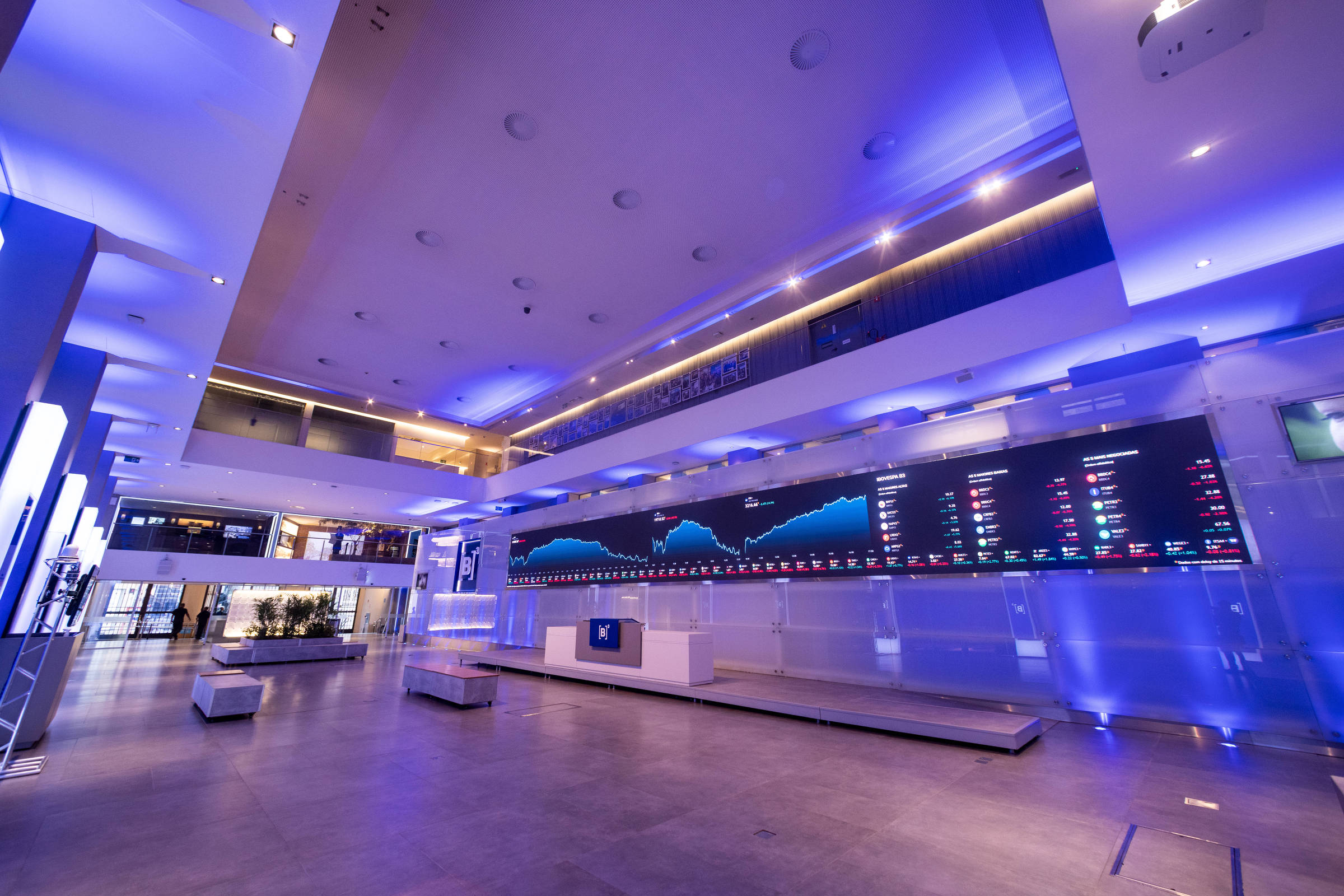 Bolsa de Valores está acomadada – 17/10/2025 – Adriana Fernandes