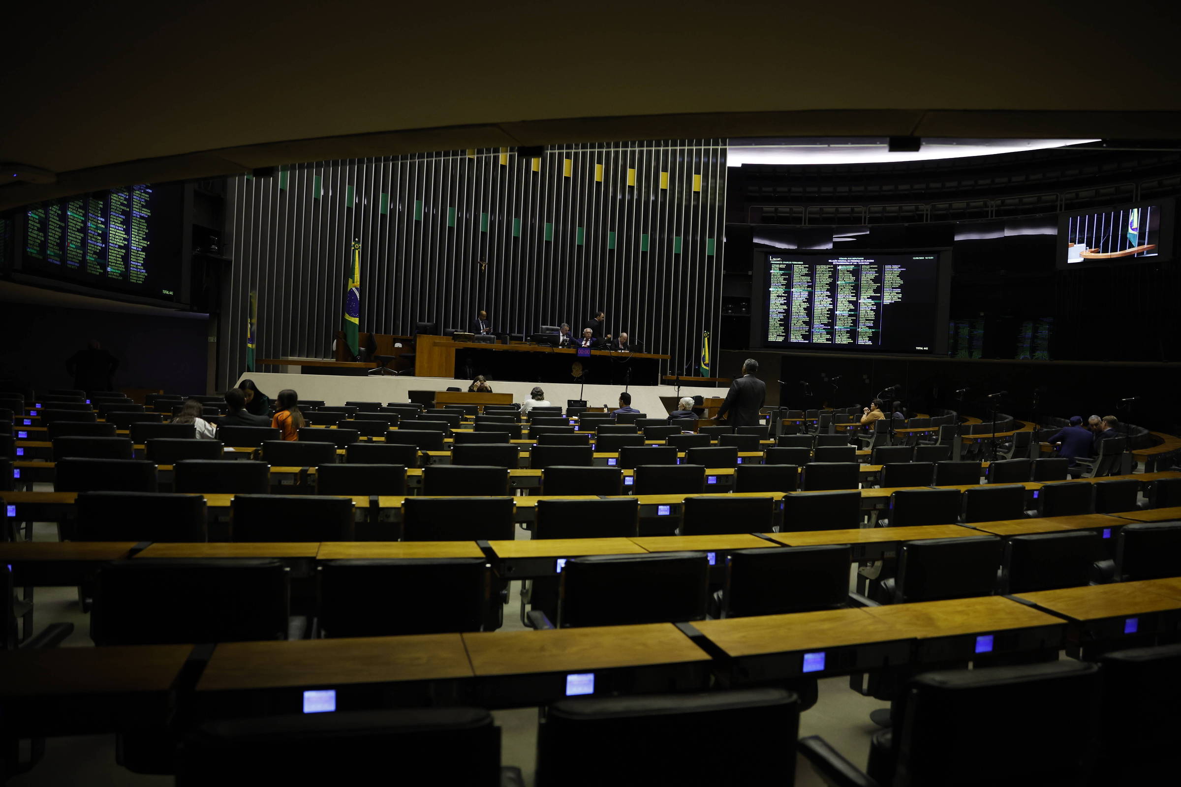 Reforma administrativa propõe teto de gasto para município – 02/10/2025 – Mercado