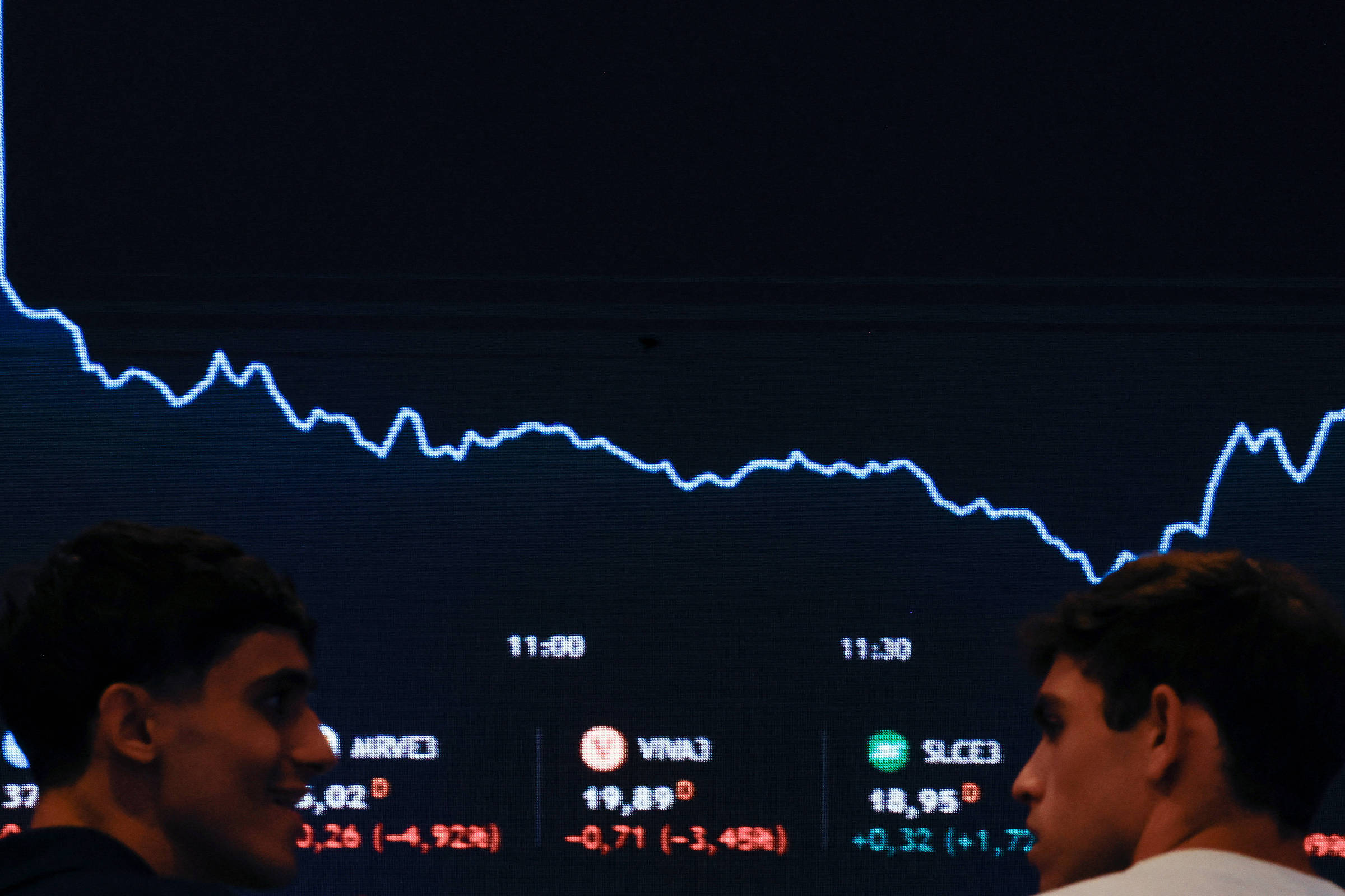 Dólar e Bolsa hoje (10); acompanhe as cotações – 10/11/2025 – Mercado