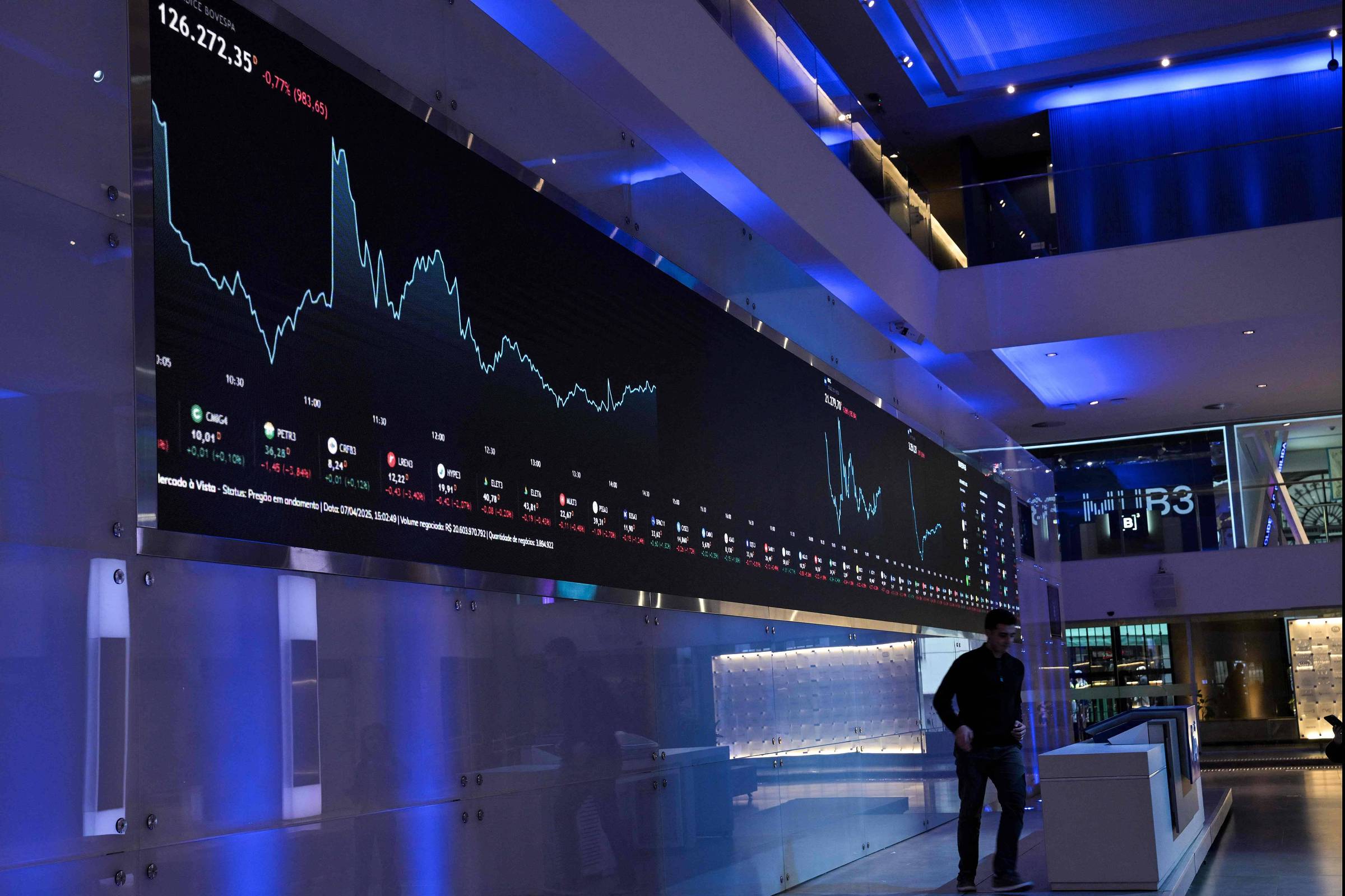 Neoenergia sairá da B3; outras 16 já deixaram Bolsa – 24/11/2025 – Mercado