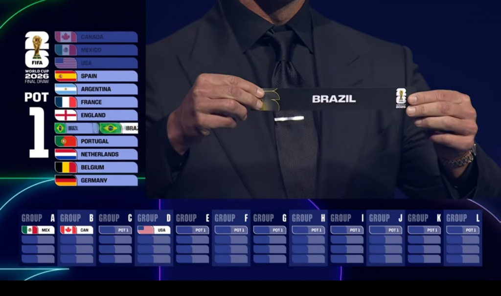 Copa do Mundo 2026: veja como ficaram todos os grupos após sorteio da Fifa